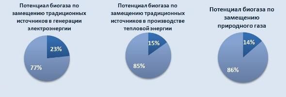 Вадим Романов - Что надо знать о мусорных экскретах