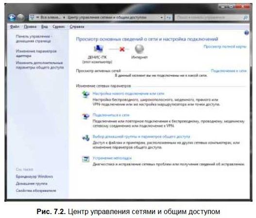 Денис Колисниченко - Первые шаги с Windows 7. Руководство для начинающих
