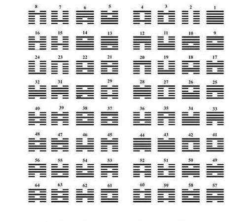 Сергей Подоплелов - Додекаграммы И Цзина. Код Книги Перемен