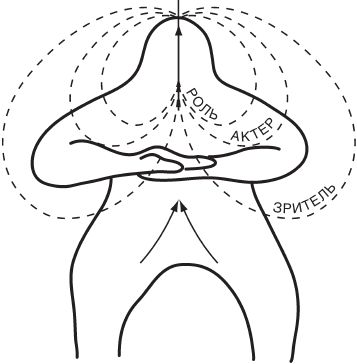 Вадим Демчог - Играющий в пустоте. Карнавал безумной мудрости