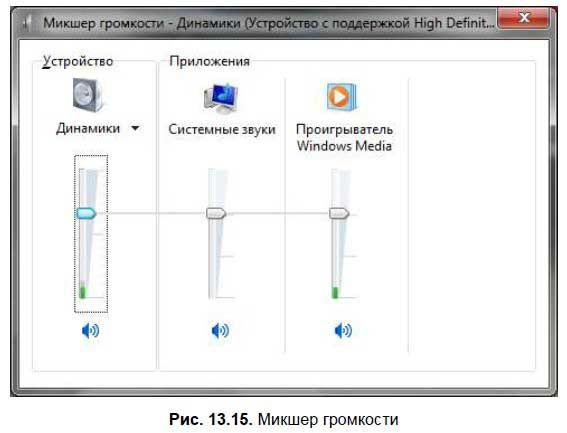Денис Колисниченко - Первые шаги с Windows 7. Руководство для начинающих