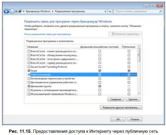 Денис Колисниченко - Первые шаги с Windows 7. Руководство для начинающих