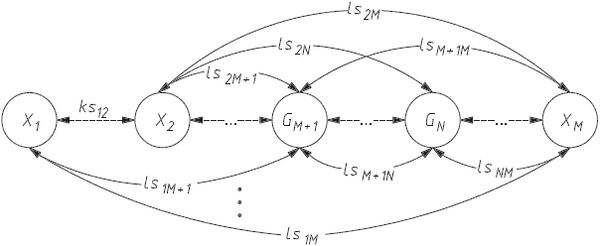 Илья Медведовский, Дмитрий Леонов и др. - Атака на Internet