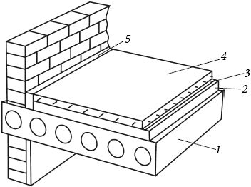 Евгений Колосов - Утепление и гидроизоляция дома и квартиры