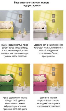 Алекс Кремер - Евроремонт и дизайн двухкомнатной квартиры