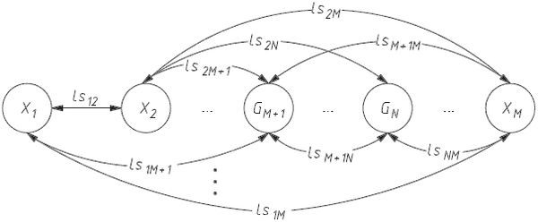 Илья Медведовский, Дмитрий Леонов и др. - Атака на Internet
