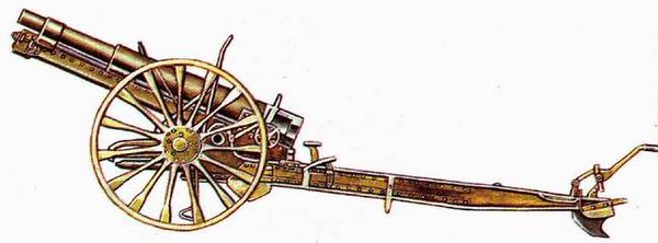 Р. Исмагилов, Г. Корнюхин и др. - Артиллерия и минометы XX века