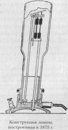 Владислав Артёмов - Русские учёные и изобретатели