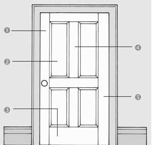 Алекс Кремер - Евроремонт и дизайн двухкомнатной квартиры