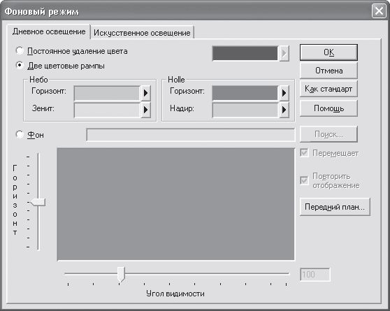 Максим Кидрук - ArCon. Дизайн интерьеров и архитектурное моделирование для всех