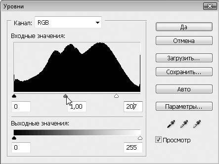Олег Мединов - Photoshop. Мультимедийный курс