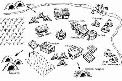 Гном - Цивилизаtion