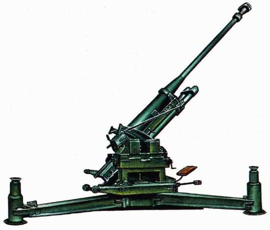 Р. Исмагилов, Г. Корнюхин и др. - Артиллерия и минометы XX века