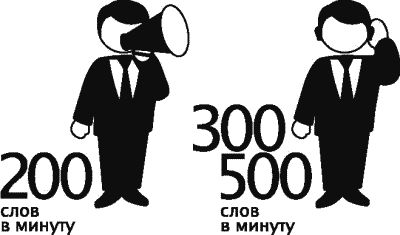 Рами Блект - Алхимия общения. Искусство слышать и быть услышанным. Избранные притчи