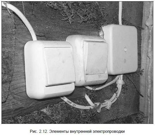 Андрей Кашкаров - Бывший горожанин в деревне. Курс выживания