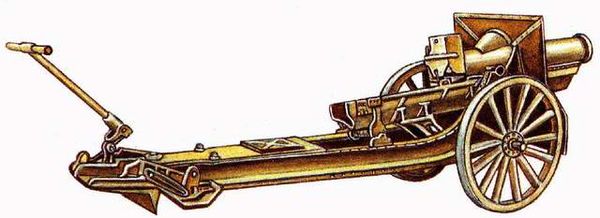 Р. Исмагилов, Г. Корнюхин и др. - Артиллерия и минометы XX века