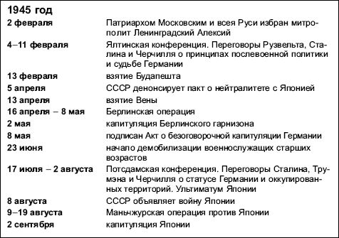 Петр Дейниченко - Красная эпоха. 70-летняя история СССР