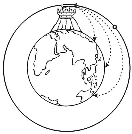 С. Каплун - Физика