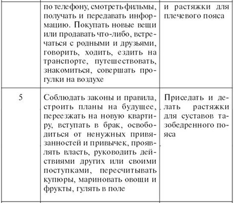 Тамара Зюрняева - Личный численный календарь или Как жить в соответсвии со...