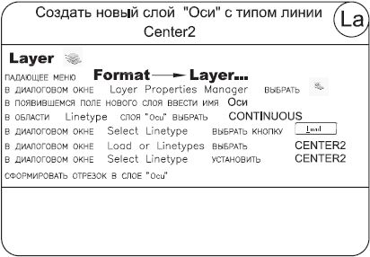 Татьяна Соколова - AutoCAD 2008 для студента: популярный самоучитель
