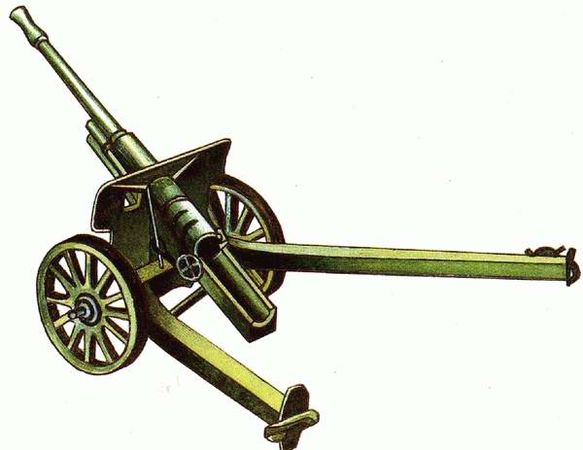 Р. Исмагилов, Г. Корнюхин и др. - Артиллерия и минометы XX века