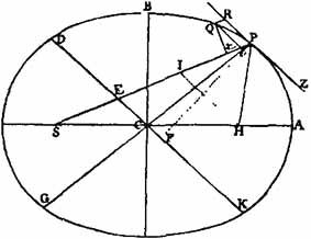 Нил Стивенсон - Одалиска