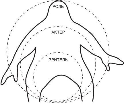 Вадим Демчог - Играющий в пустоте. Карнавал безумной мудрости