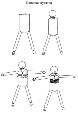 Елена Крючкова, Ольга Крючкова - Славянская обережная и исцеляющая магия