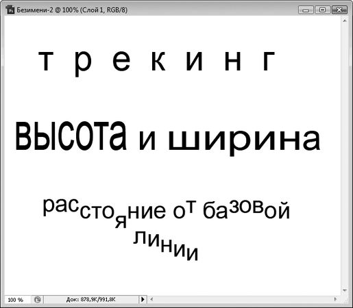 Олег Мединов - Photoshop. Мультимедийный курс