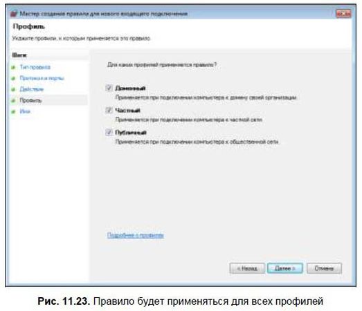 Денис Колисниченко - Первые шаги с Windows 7. Руководство для начинающих
