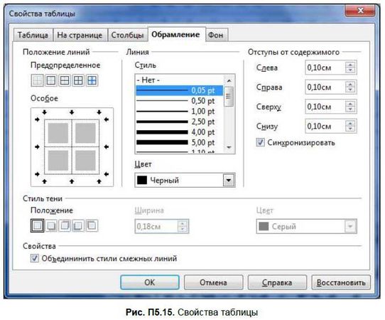 Денис Колисниченко - Первые шаги с Windows 7. Руководство для начинающих
