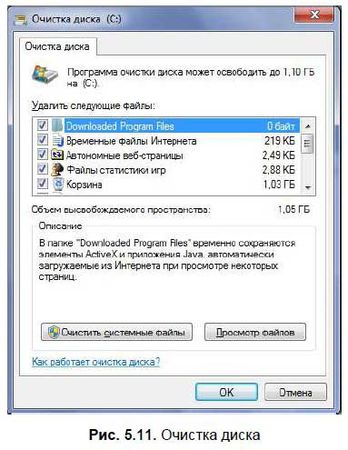 Денис Колисниченко - Первые шаги с Windows 7. Руководство для начинающих