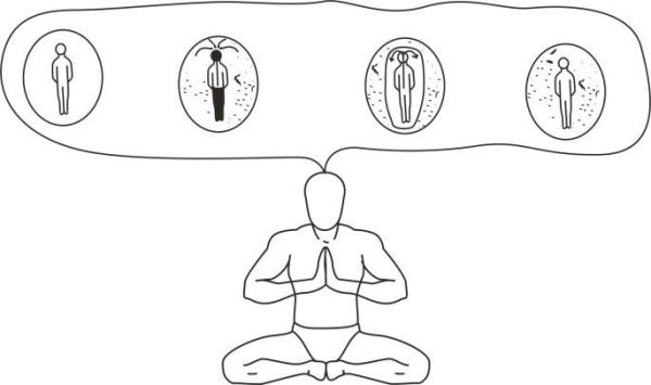 Дмитрий Невский - Мистерия маятника