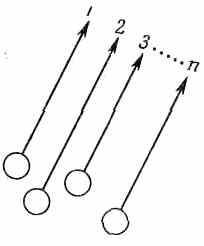 Ричард Фейнман - 8. Квантовая механика I