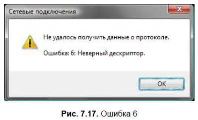 Денис Колисниченко - Первые шаги с Windows 7. Руководство для начинающих