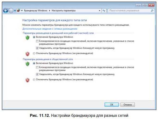 Денис Колисниченко - Первые шаги с Windows 7. Руководство для начинающих