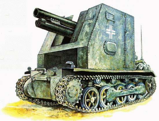 Р. Исмагилов, Г. Корнюхин и др. - Артиллерия и минометы XX века