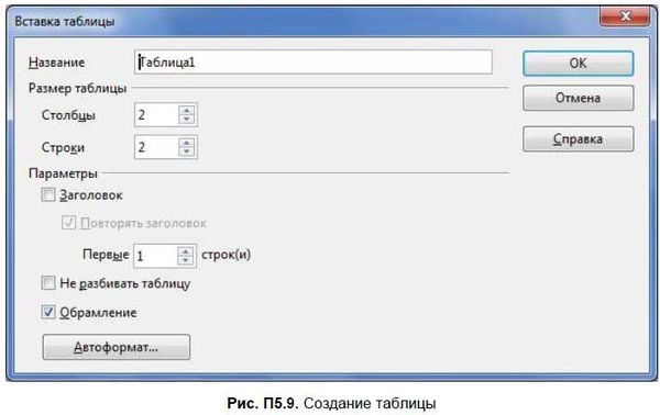 Денис Колисниченко - Первые шаги с Windows 7. Руководство для начинающих