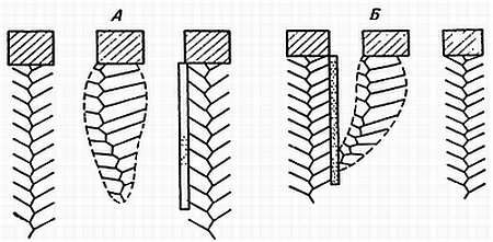 Рени Шовен - От пчелы до гориллы