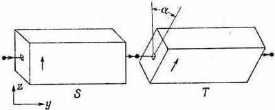 Ричард Фейнман - 8. Квантовая механика I