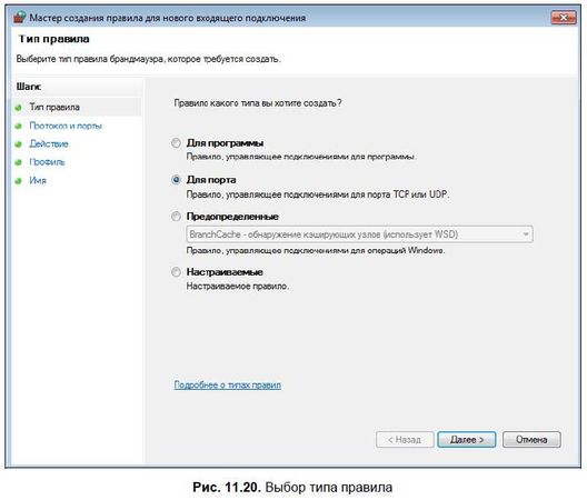 Денис Колисниченко - Первые шаги с Windows 7. Руководство для начинающих