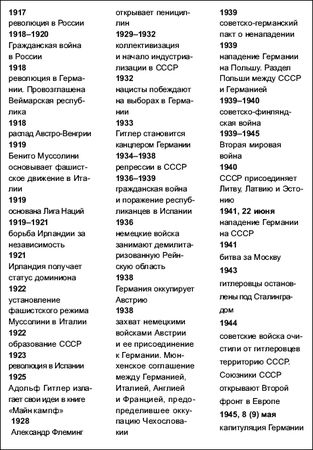Петр Дейниченко - Красная эпоха. 70-летняя история СССР