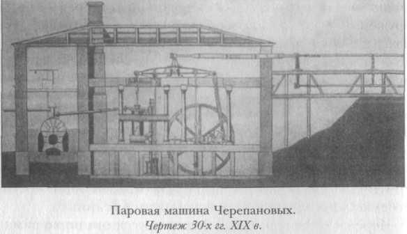 Владислав Артёмов - Русские учёные и изобретатели