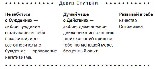 Станислав Хохель - Ступени сознания, или Путь к успеху