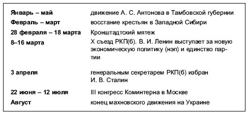 Петр Дейниченко - Красная эпоха. 70-летняя история СССР