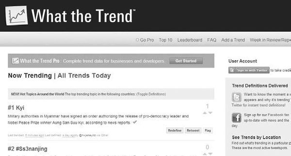 Юлия Федотченко, Елена Сорокина и др. - В социальных сетях. Twitter - 140...