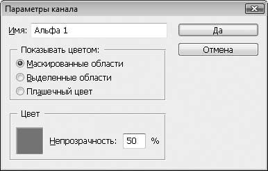 Олег Мединов - Photoshop. Мультимедийный курс