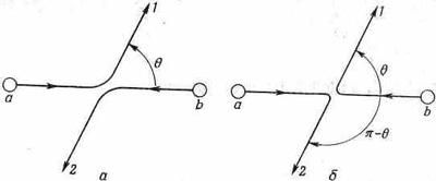 Ричард Фейнман - 8. Квантовая механика I