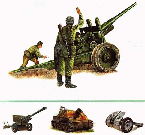 Р. Исмагилов, Г. Корнюхин и др. - Артиллерия и минометы XX века