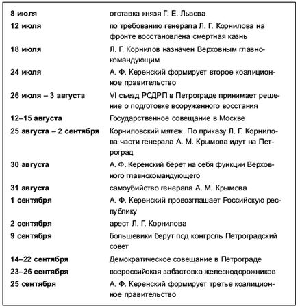 Петр Дейниченко - Красная эпоха. 70-летняя история СССР